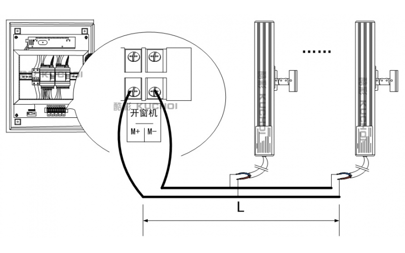 開窗器到控制箱之間要怎么布線？線材平方數選型參考